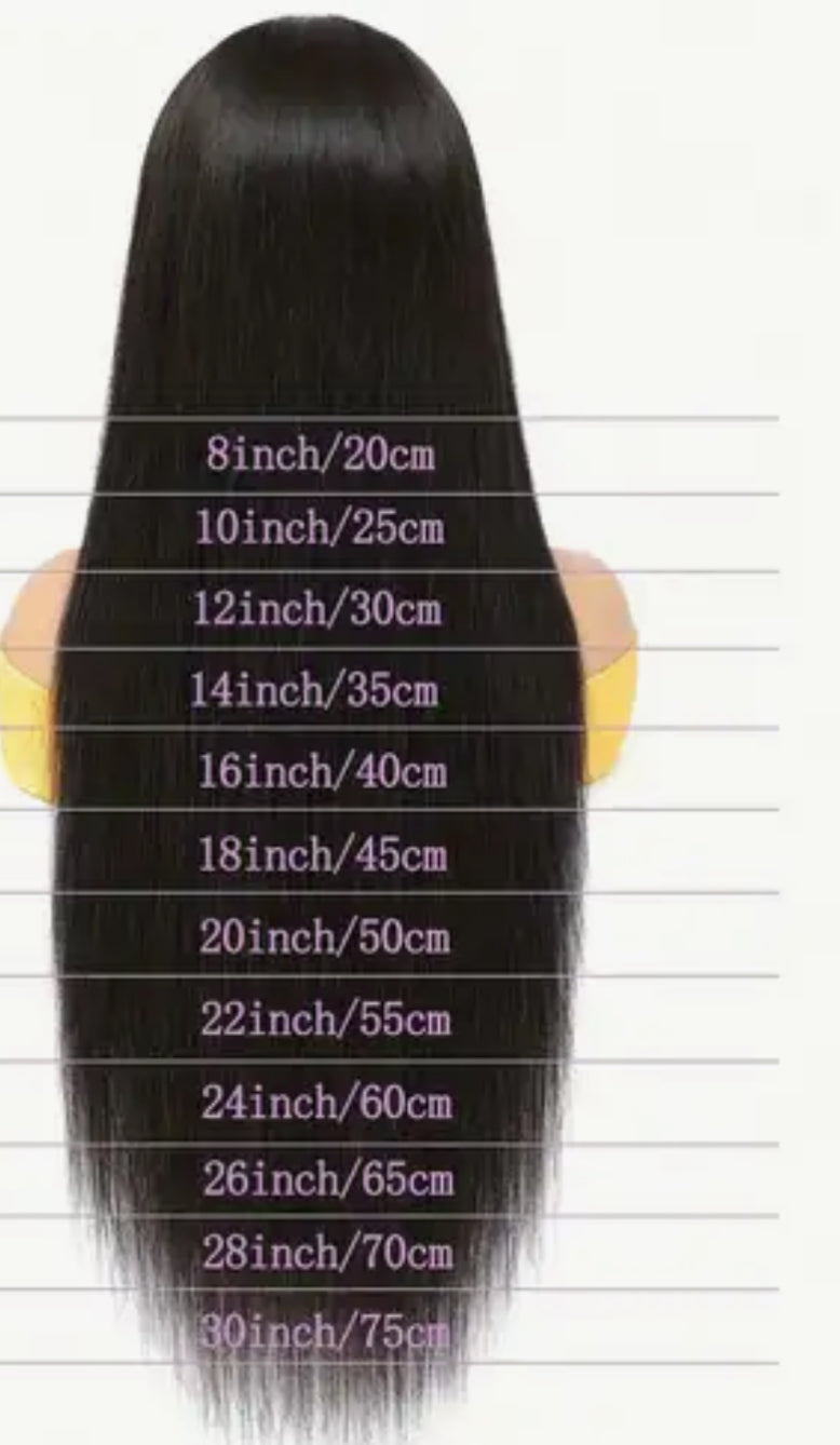 Length